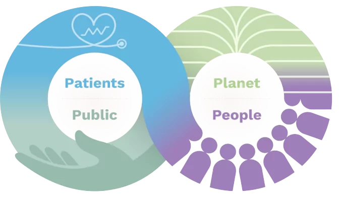 sustainable healthcare 2